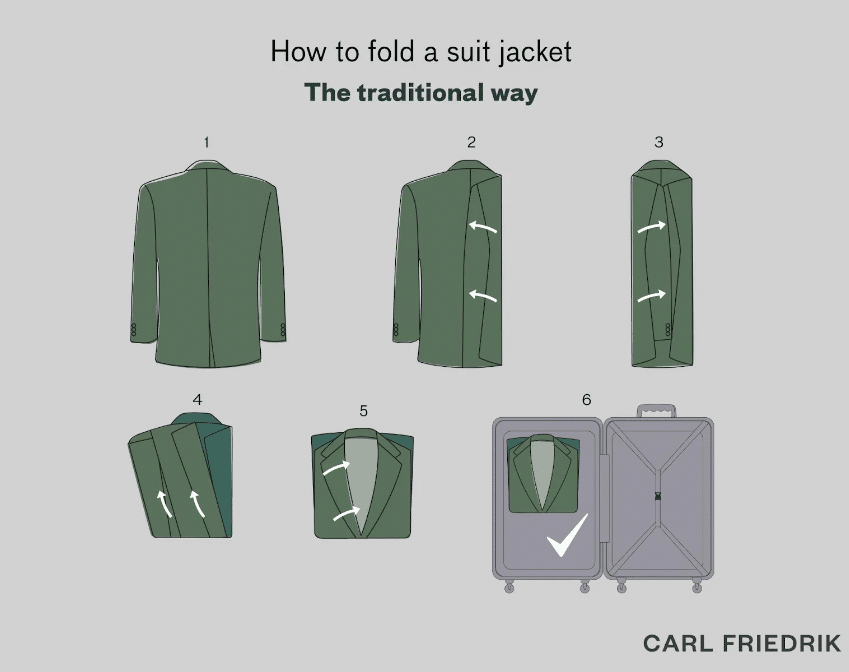 How to Fold a Suit - Traditional